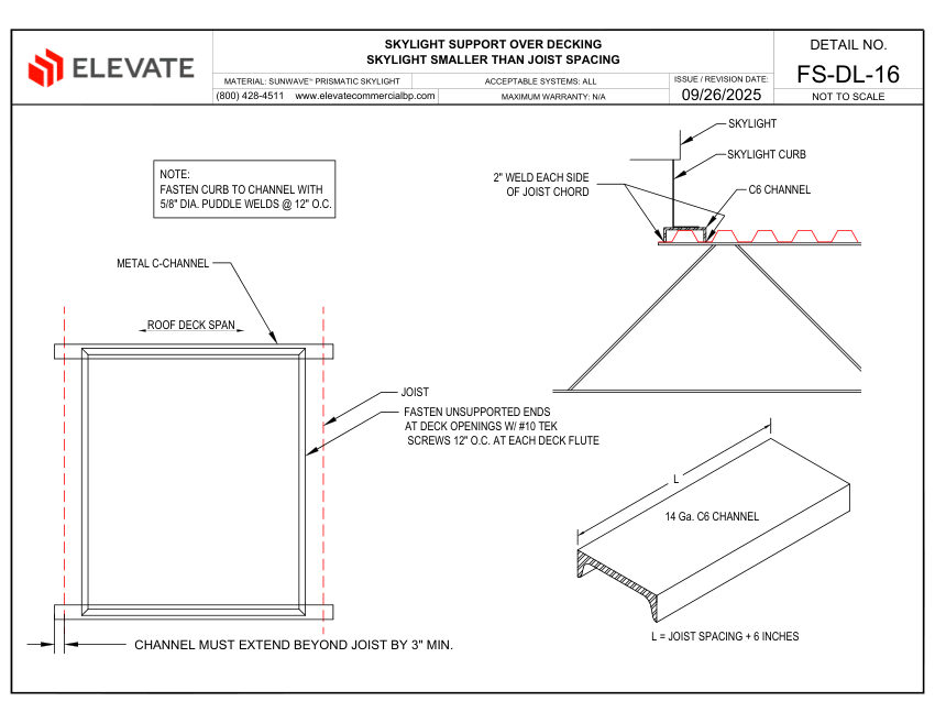 Elevate FS-DL-16 - SKYLIGHT SUPPORT OVER DECKING SKYLIGHT SMALLER TH cut sheet — first page