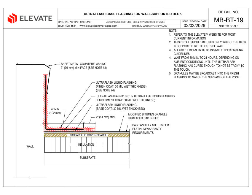 Elevate MB-BT-19 - ULTRAFLASH BASE FLASHING FOR WALL-SUPPORTED DECK cut sheet — first page