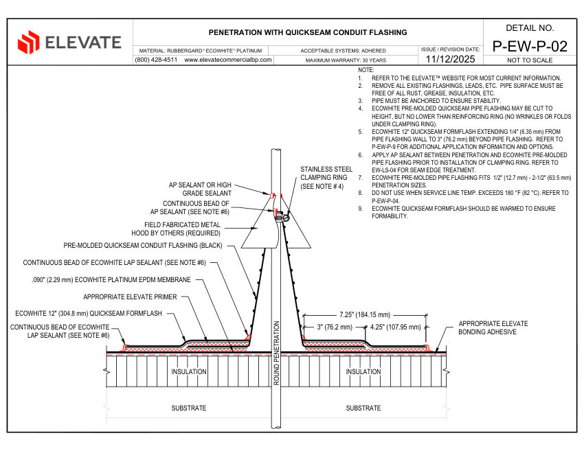 Elevate P-EW-P-02 - PENETRATION WITH QUICKSEAM CONDUIT FLASHING cut sheet — first page