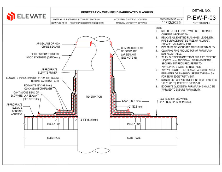 Elevate P-EW-P-03 - PENETRATION WITH FIELD FABRICATED FLASHING cut sheet — first page