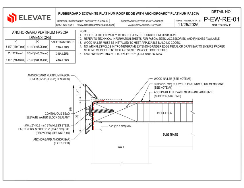 Elevate P-EW-RE-01 - RUBBERGARD ECOWHITE PLATINUM ROOF EDGE WITH ANC cut sheet — first page