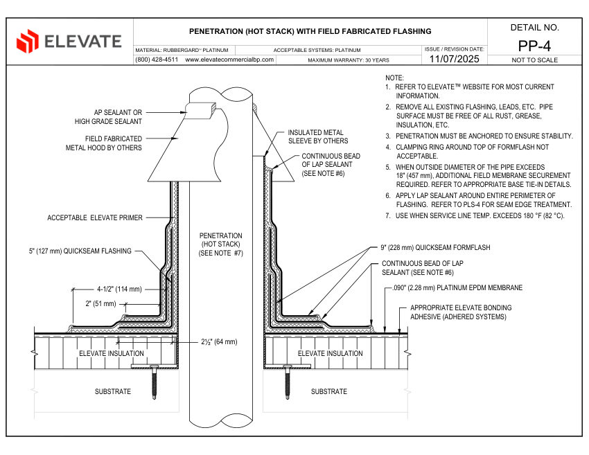 Elevate PP-4 - PENETRATION HOT STACK FIELD FABRICATED FLASHING cut sheet — first page