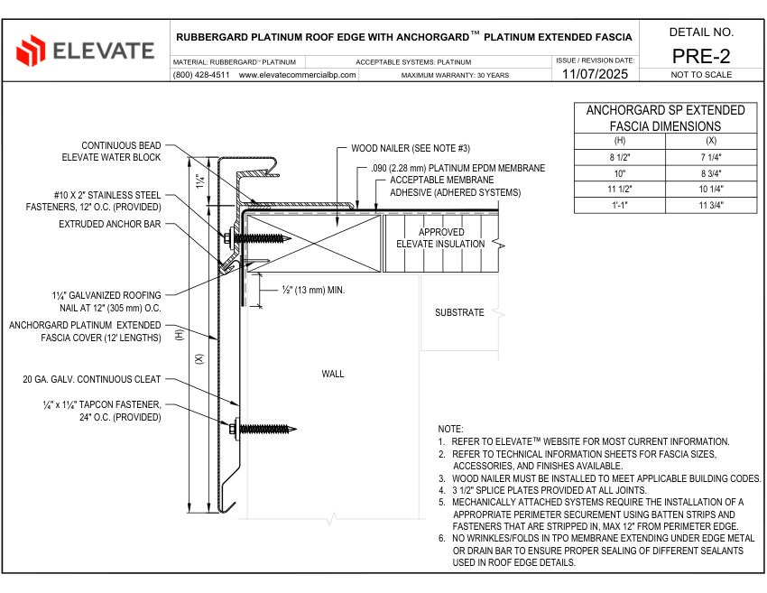 Elevate PRE-2 - RUBBERGARD PLATINUM ROOF EDGE WITH ANCHORGARD PLATIN cut sheet — first page