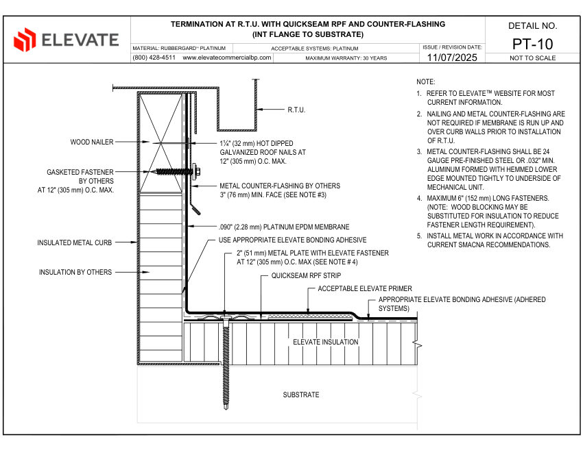 Elevate PT-10 - TERMINATION AT RTU WITH QUICKSEAM RPF & COUNTER-FLAS cut sheet — first page