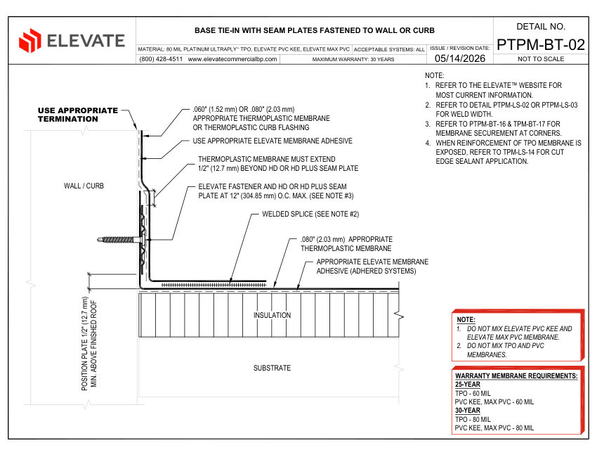 Elevate PTPM-BT-02 (PUT-BT-02 & PKE-BT-02) - BASE TIE-IN WITH SEAM P cut sheet — first page