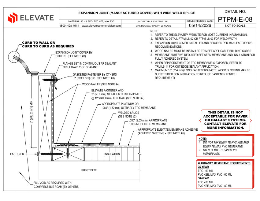 Elevate PTPM -E-08 (PKE-E-04 & PKE-E-04) - EXPANSION JOINT (MANUFACT cut sheet — first page