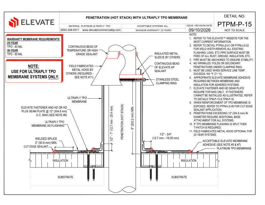 Elevate PTPM-P-15 (PUT-P-15) - PENETRATION HOT STACK WITH ULTRAPLY T cut sheet — first page
