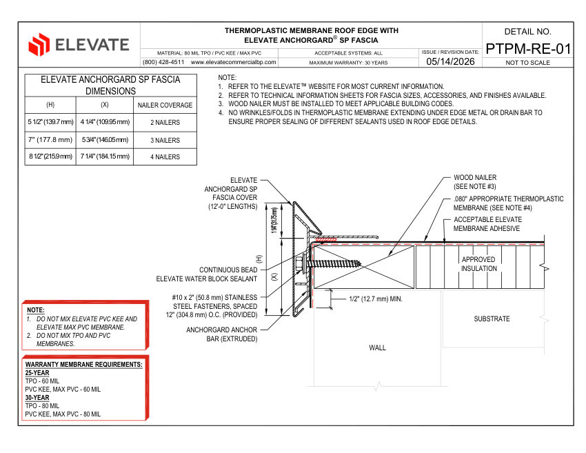 Elevate PTPM-RE-01 (PUT-RE-01 & PKE-RE-01) - THERMOPLASTIC MEMBRANE cut sheet — first page