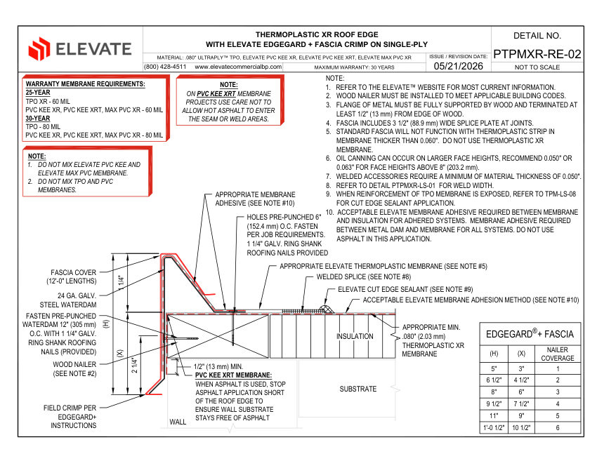 Elevate PTPMXR-RE-02 (PKEXR-RE-02) - THERMOPLASTIC XR ROOF EDGE WITH cut sheet — first page