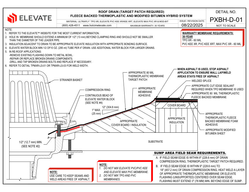 Elevate PXBH-D-01 - ROOF DRAIN (TARGET PATCH REQUIRED) - FLEECE BACK cut sheet — first page