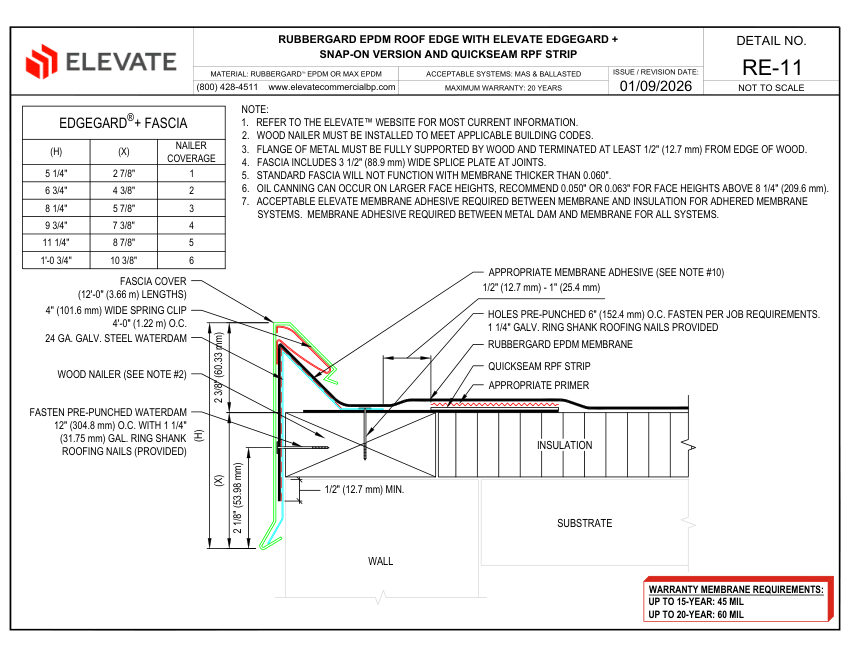 Elevate RE-11 - RUBBERGARD EPDM ROOF EDGE WITH EDGEGARD+ FASCIA SNAP cut sheet — first page