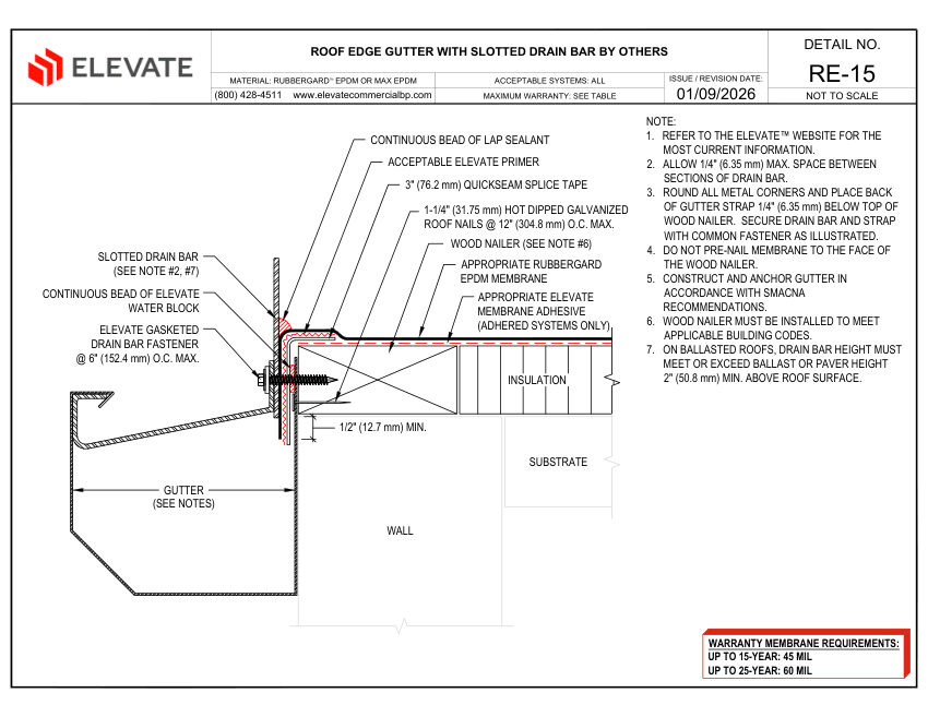 Elevate RE-15 - ROOF EDGE GUTTER WITH SLOTTED DRAIN BAR cut sheet — first page