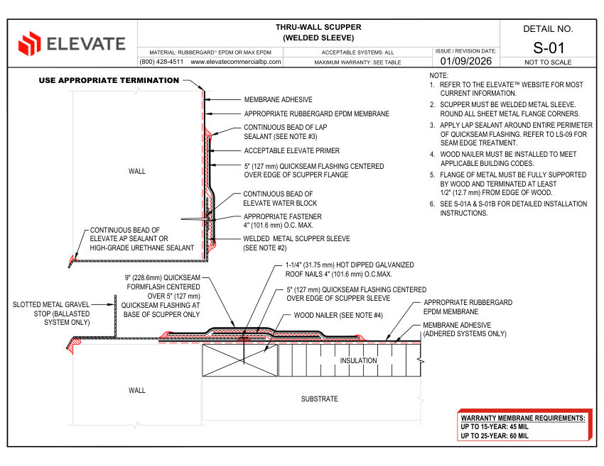 Elevate S-01 - THRU-WALL SCUPPER (WELDED SLEEVE) cut sheet — first page