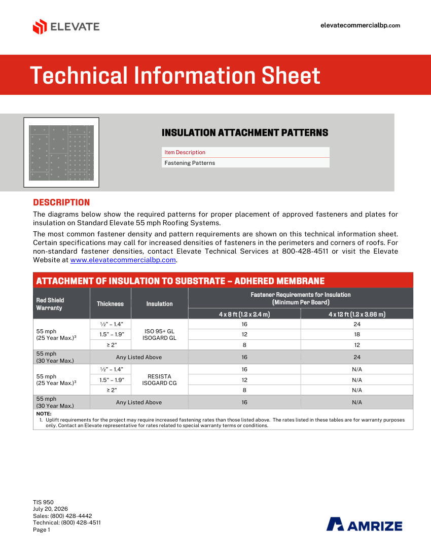 Elevate TIS 950 - INSULATION ATTACHMENT PATTERNS FOR STANDARD (55 MP cut sheet — first page