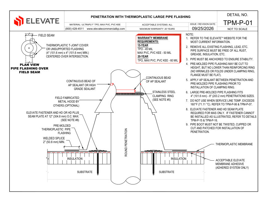 Elevate TPM -P-01 (UT-P-01) - PENETRATION WITH ULTRAPLY TPO LARGE PI cut sheet — first page