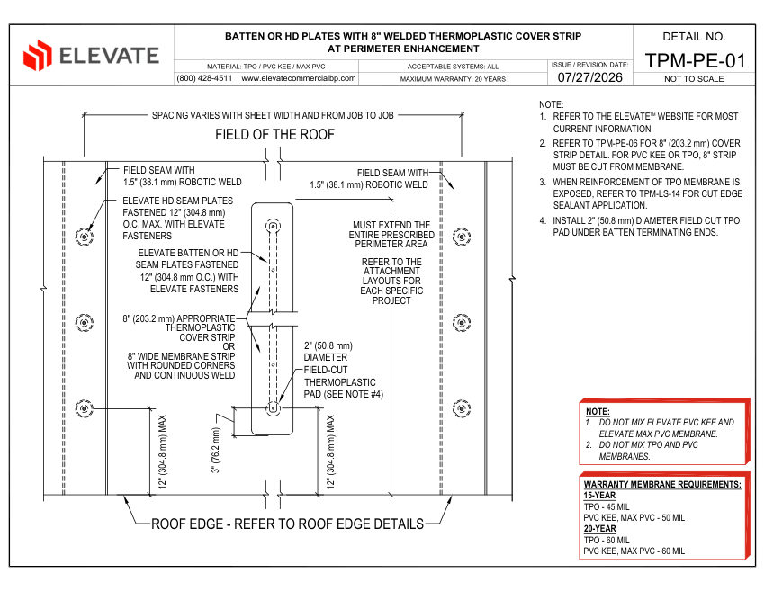 Elevate TPM-PE-01 (UT-PE-01 & PVC-PE-01) - BATTEN OR HD PLATE WITH 8 cut sheet — first page