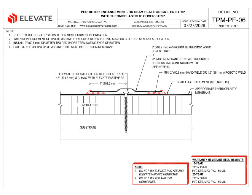 Elevate TPM-PE-06 (UT-PE-06 & PVC-PE-03) - PERIMETER ENHANCEMENT - H cut sheet — first page