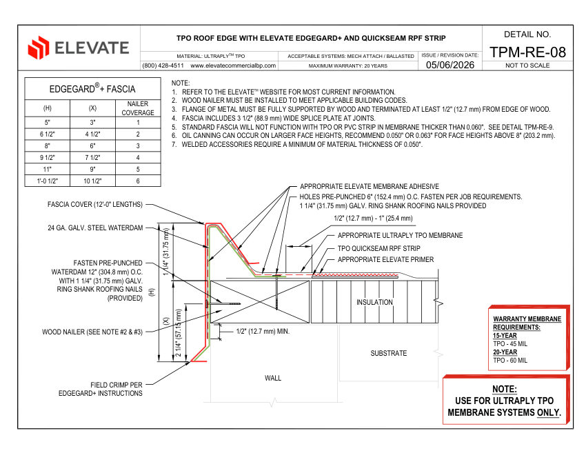 Elevate TPM-RE-08 (UT-RE-08) - TPO ROOF EDGE WITH ELEVATE EDGEGARD+ cut sheet — first page