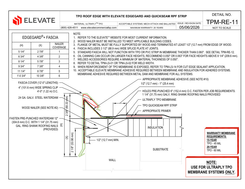 Elevate TPM-RE-11 (UT-RE-11) - TPO ROOF EDGE WITH ELEVATE EDGEGARD A cut sheet — first page