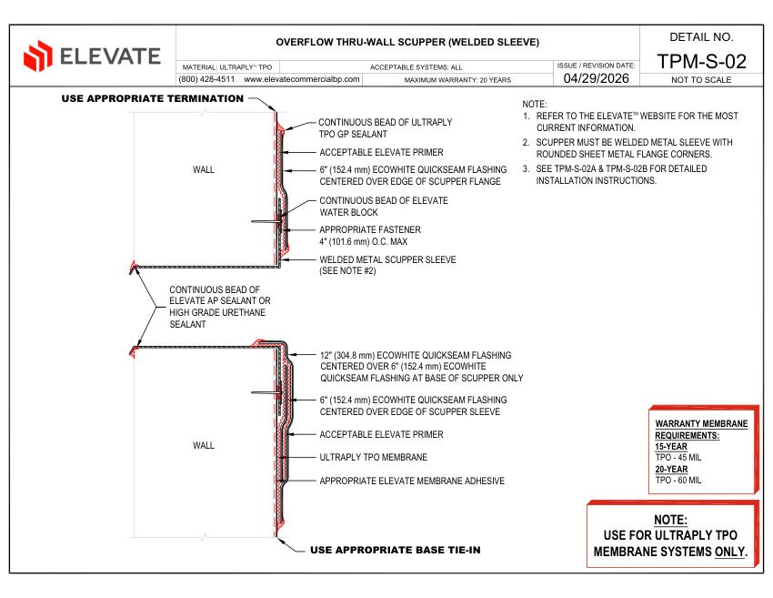 Elevate TPM-S-02 (UT-S-02) - OVERFLOW THRU-WALL SCUPPER (WELDED SLEE cut sheet — first page