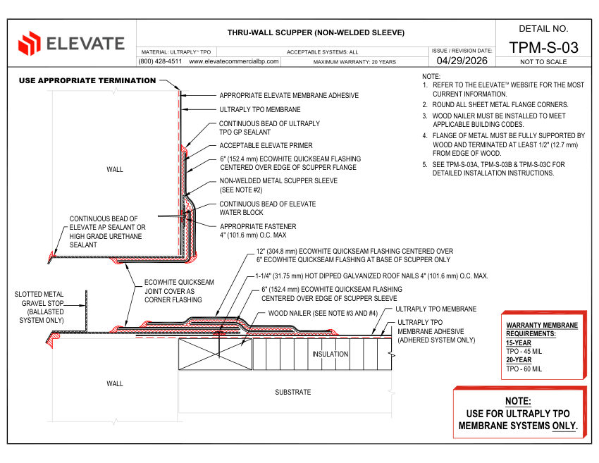 Elevate TPM-S-03 (UT-S-03) - THRU-WALL SCUPPER (NON-WELDED SLEEVE) cut sheet — first page