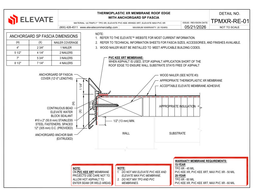 Elevate TPMXR-RE-01 (UTXR-RE-01 & PVCXR-RE-01) - THERMOPLASTIC XR ME cut sheet — first page