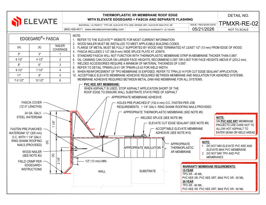 Elevate TPMXR-RE-02 (UTXR-RE-02 & PVCXR-RE-02) - THERMOPLASTIC XR ME cut sheet — first page