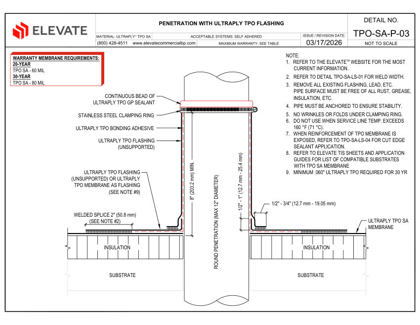 Elevate TPO-SA-P-03 - PENETRATION WITH ULTRAPLY TPO FLASHING cut sheet — first page