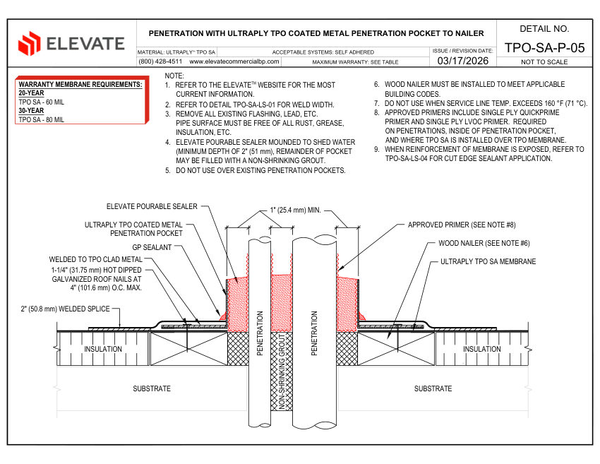 Elevate TPO-SA-P-05 - PENETRATION WITH ULTRAPLY TPO COATED METAL PEN cut sheet — first page