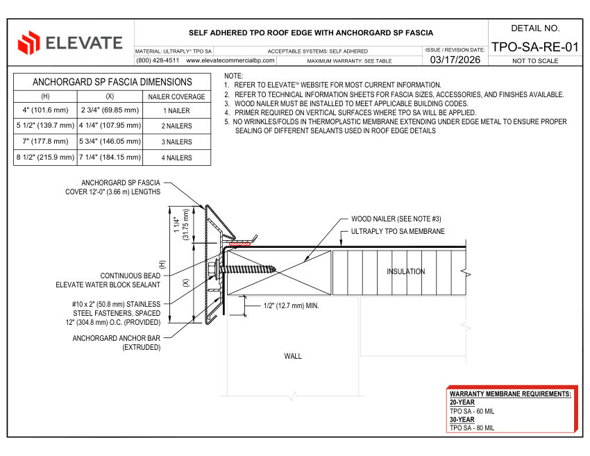 Elevate TPO-SA-RE-01 - TPO SA ROOF EDGE WITH ANCHORGARD SP FASCIA cut sheet — first page