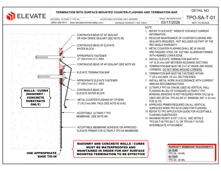 Elevate TPO-SA-T-01 - TERMINATION WITH SURFACE MOUNTED COUNTER-FLASH cut sheet — first page