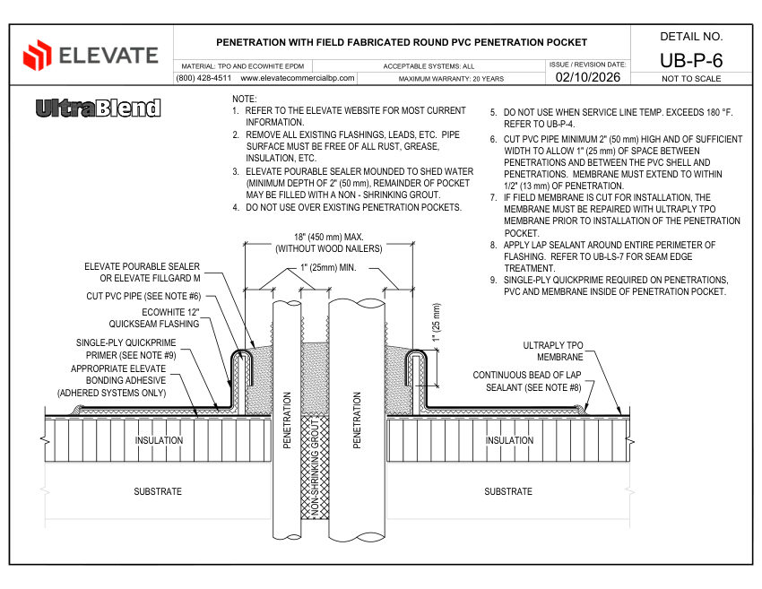 Elevate UB-P-06 - ULTRABLEND PENETRATION WITH FIELD FABRICATED ROUND cut sheet — first page