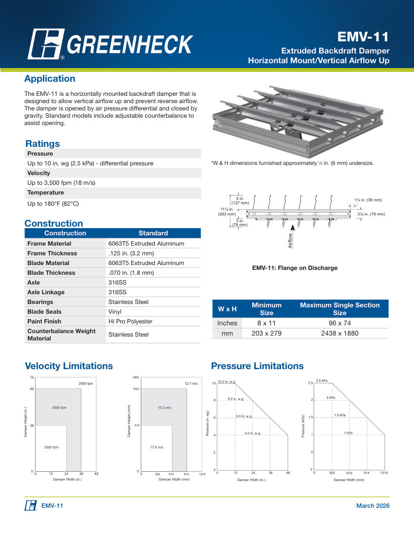 Greenheck emv-11 cut sheet — first page