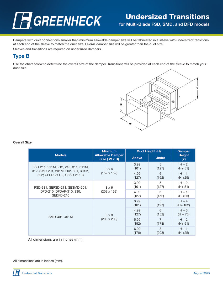 Greenheck undersize transitions for multi-blade life safety dampers cut sheet — first page