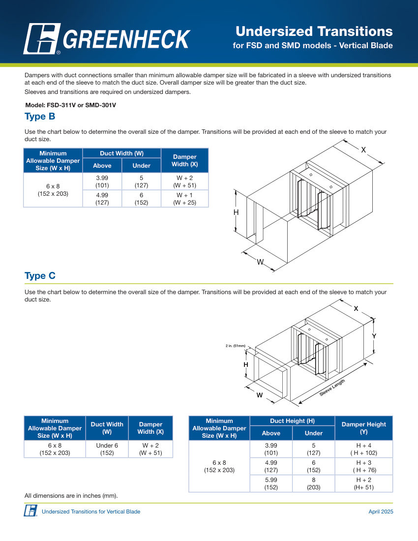 Greenheck undersize transitions for vertical blade life safety dampers cut sheet — first page