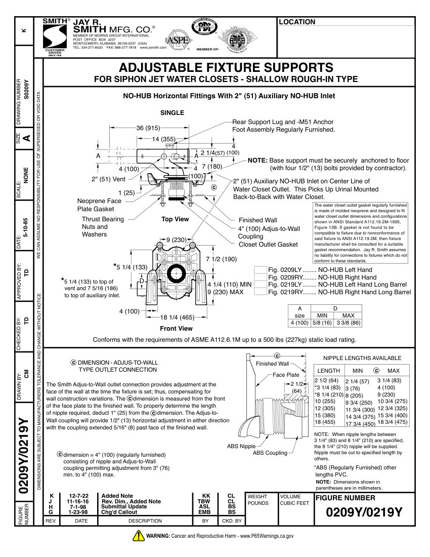 Jay R. Smith 0209Y, 0219Y WC Support cut sheet — first page