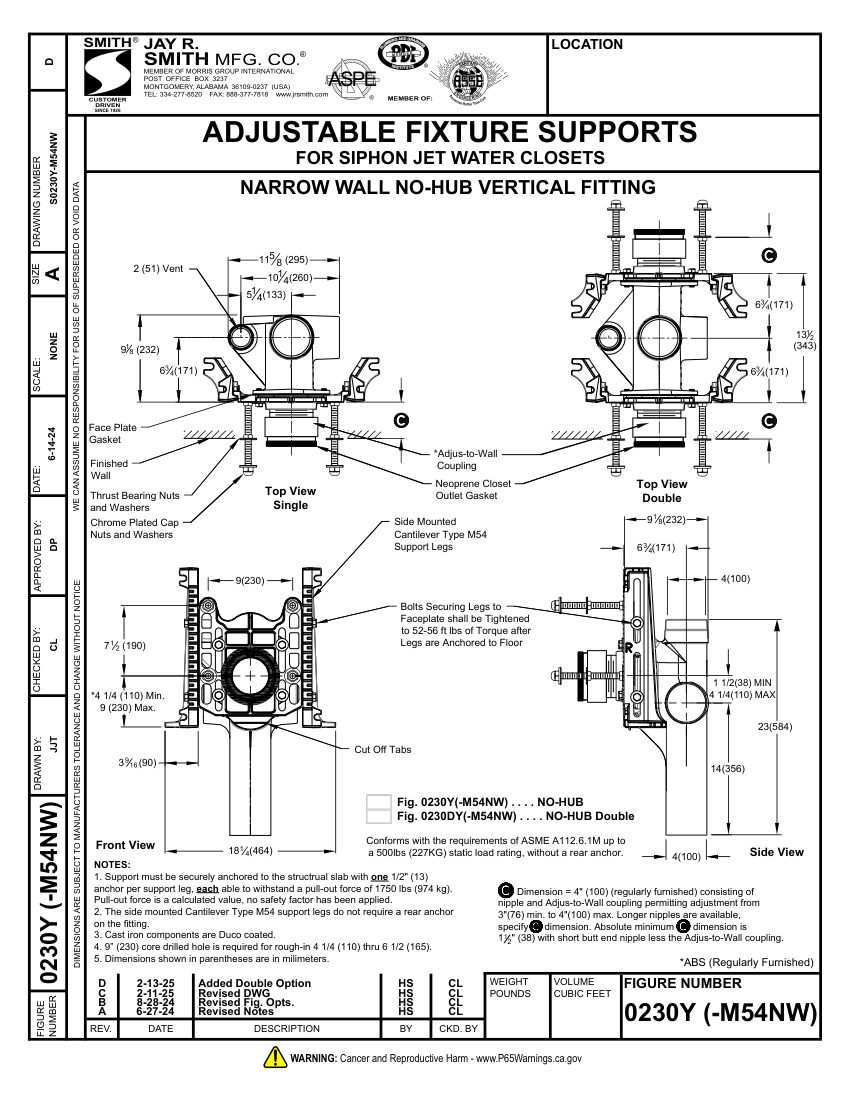 Jay R. Smith 0230Y-M54NW WC Support - Jay R. Smith Mfg. C cut sheet — first page