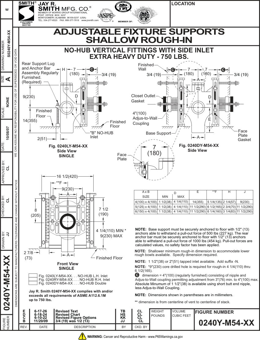 Jay R. Smith 0240Y-M54-XX WC Support cut sheet — first page
