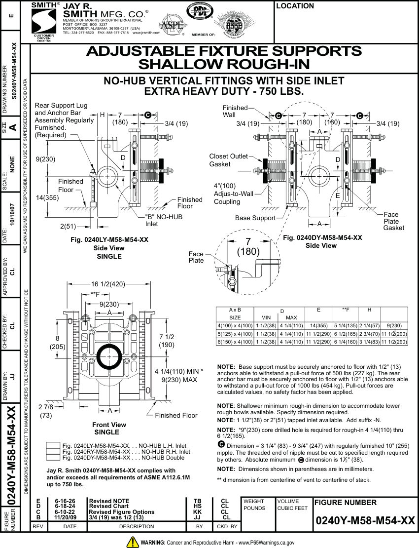 Jay R. Smith 0240Y-M58-M54-XX WC Support - Jay R. Smith M cut sheet — first page