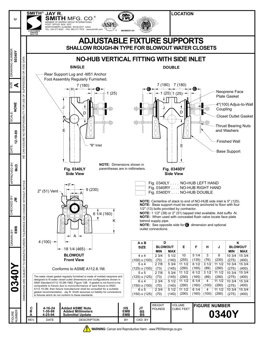 Jay R. Smith 0340Y Support - Jay R. Smith Mfg. Co. cut sheet — first page