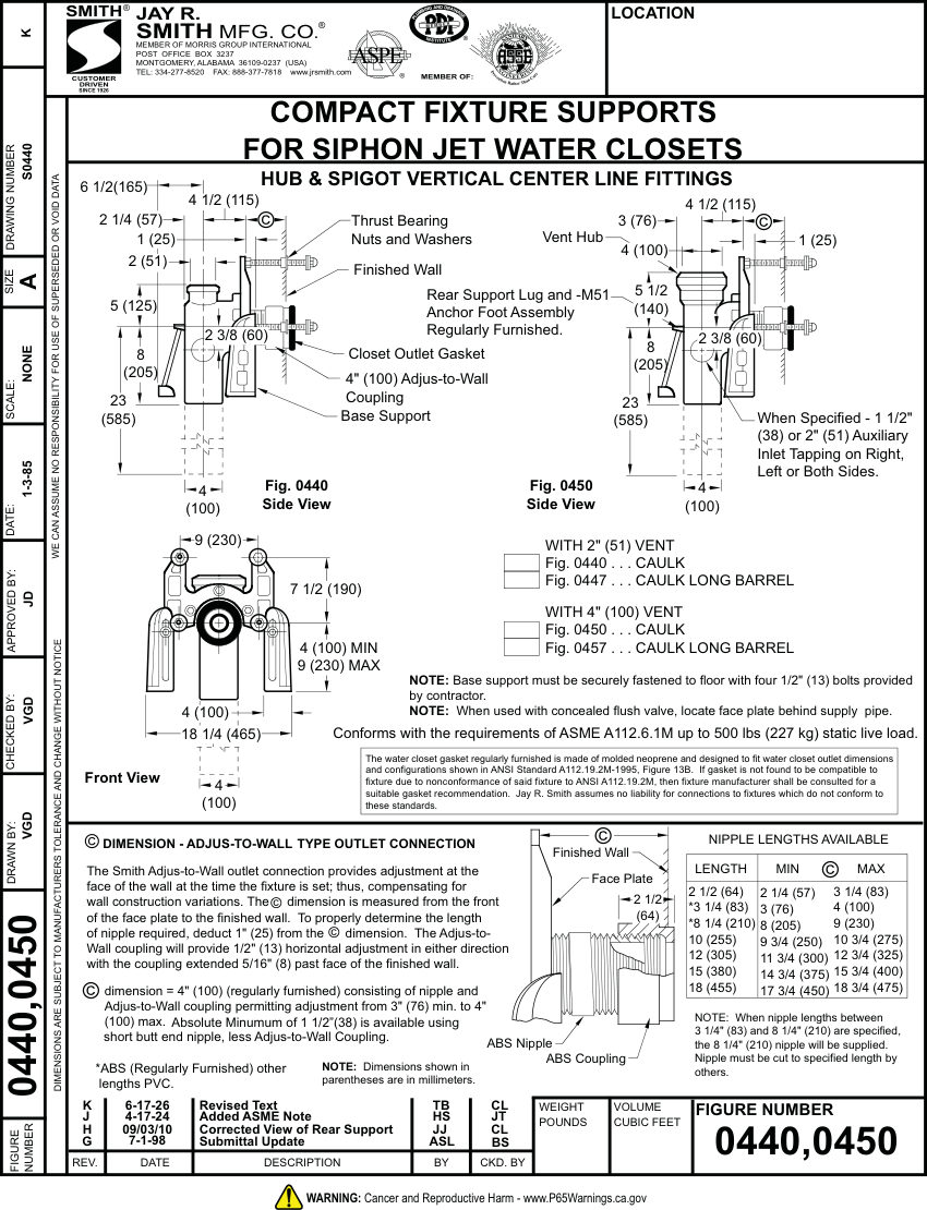 Jay R. Smith 0440, 0450 WC Support - Jay R. Smith Mfg. Co cut sheet — first page