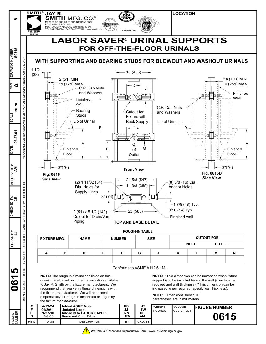 Jay R. Smith 0615 Support - Jay R. Smith Mfg. Co. cut sheet — first page