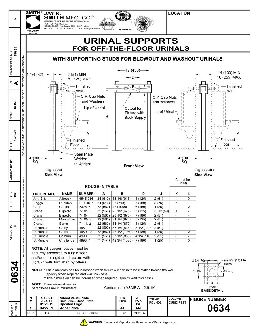 Jay R. Smith 0634 Support - Jay R. Smith Mfg. Co. cut sheet — first page