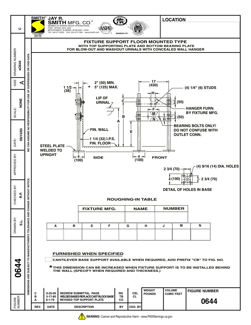 Jay R. Smith 0644 Support - Jay R. Smith Mfg. Co. cut sheet — first page
