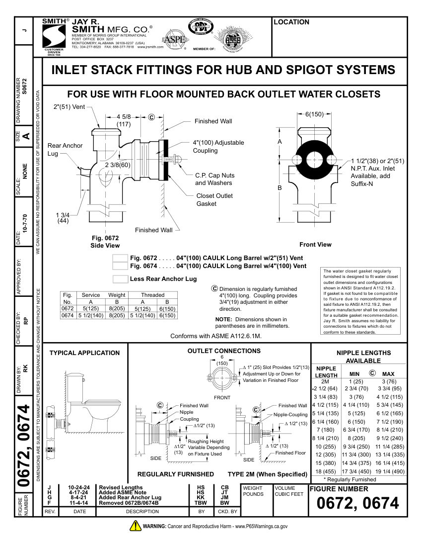 Jay R. Smith 0672, 0674 WC Support - Jay R. Smith Mfg. Co cut sheet — first page