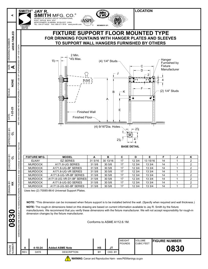 Jay R. Smith 0830 Support for Elkay and Murdock Water Cooler cut sheet — first page
