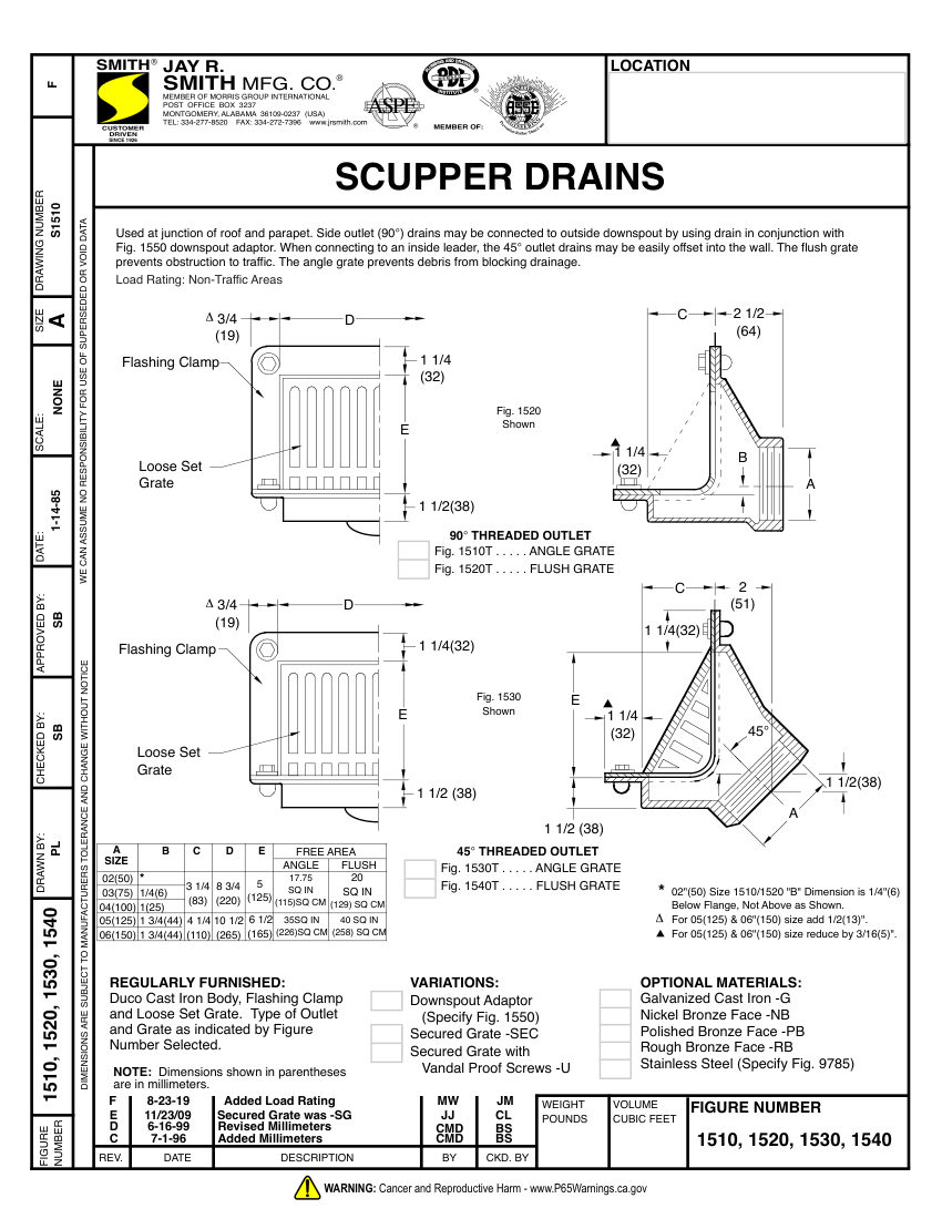 Jay R. Smith 1510 Roof Drain - Jay R. Smith Mfg. Co. cut sheet — first page
