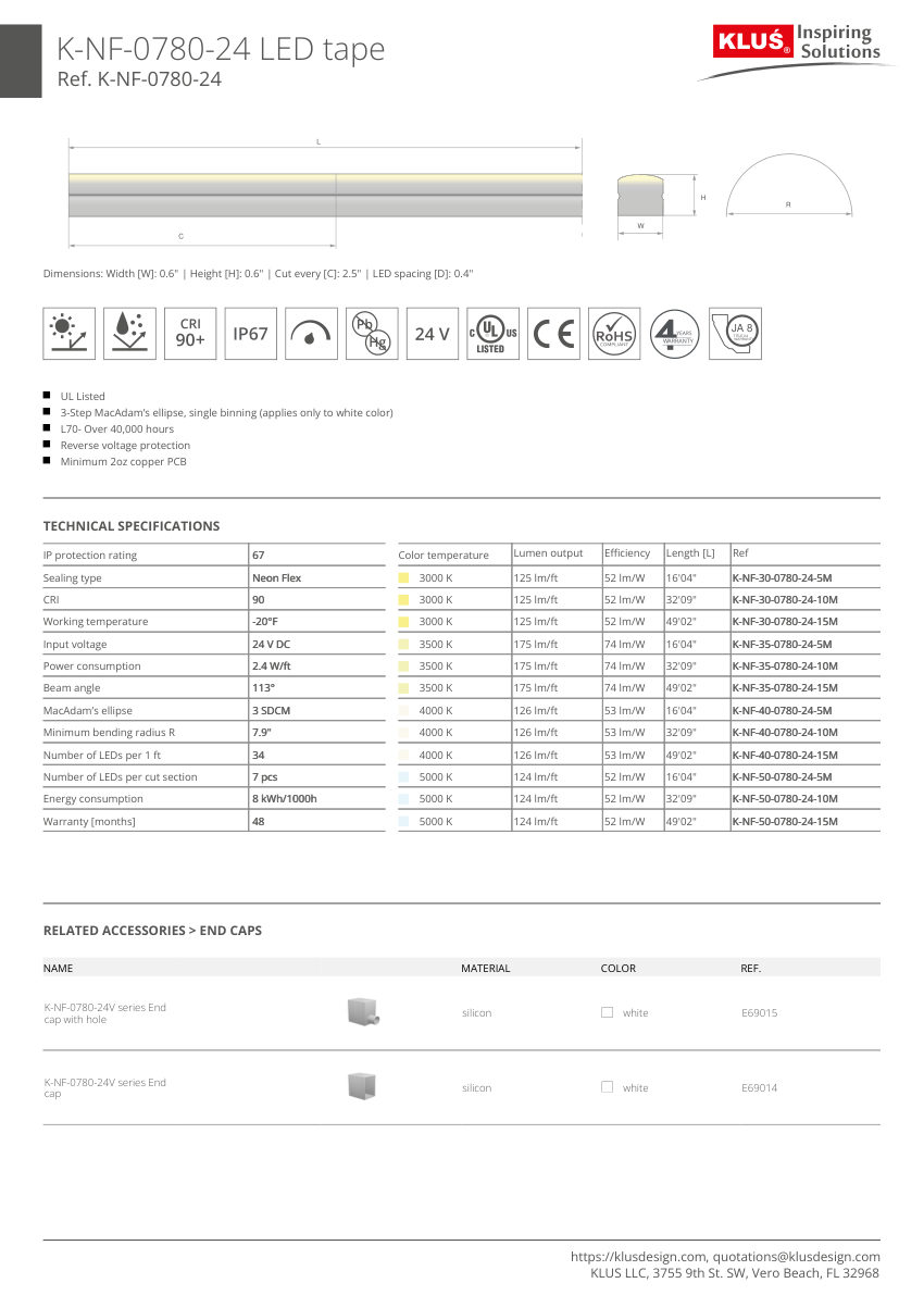 Klus Design KLUS-620 cut sheet — first page
