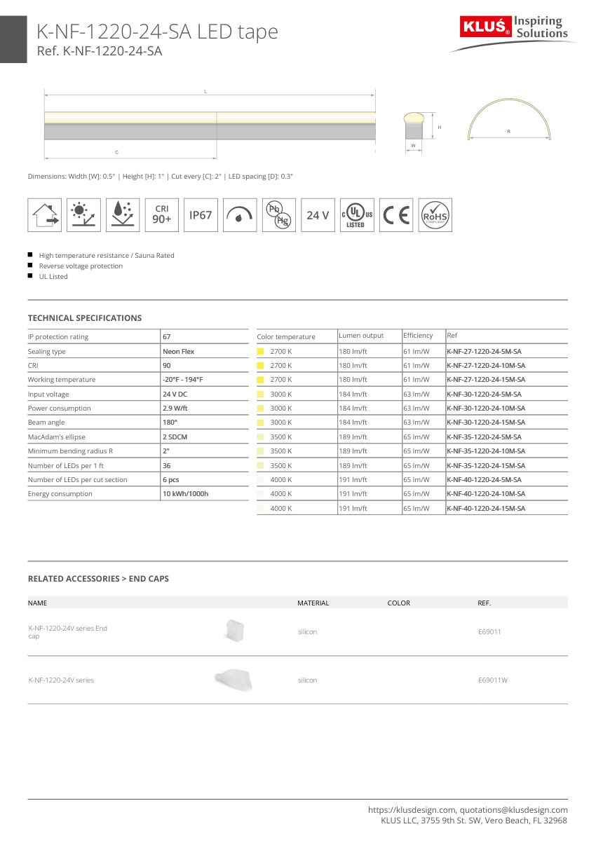 Klus Design KLUS-621 cut sheet — first page