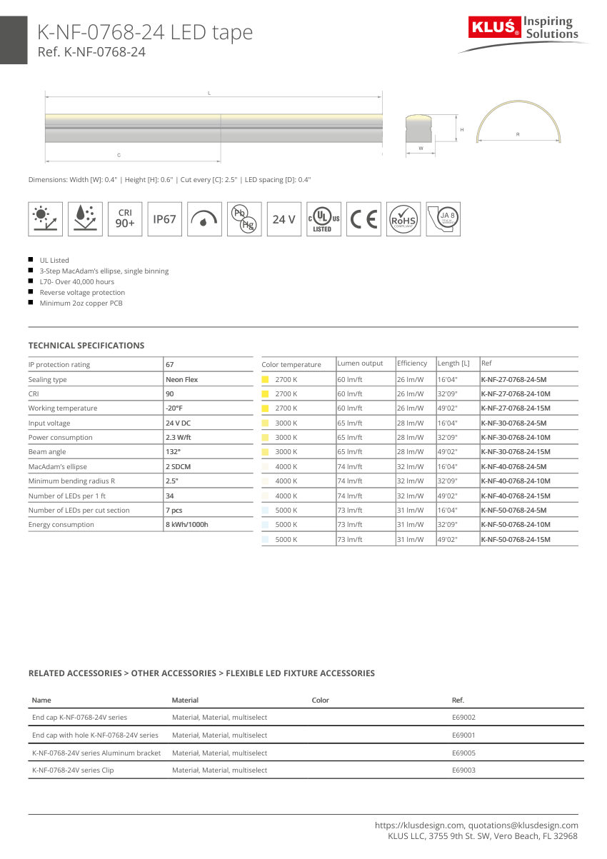 Klus Design KLUS-623 cut sheet — first page